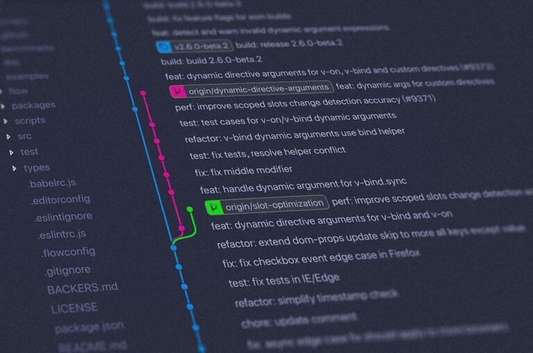 Git Commands Every Developer Must Know
