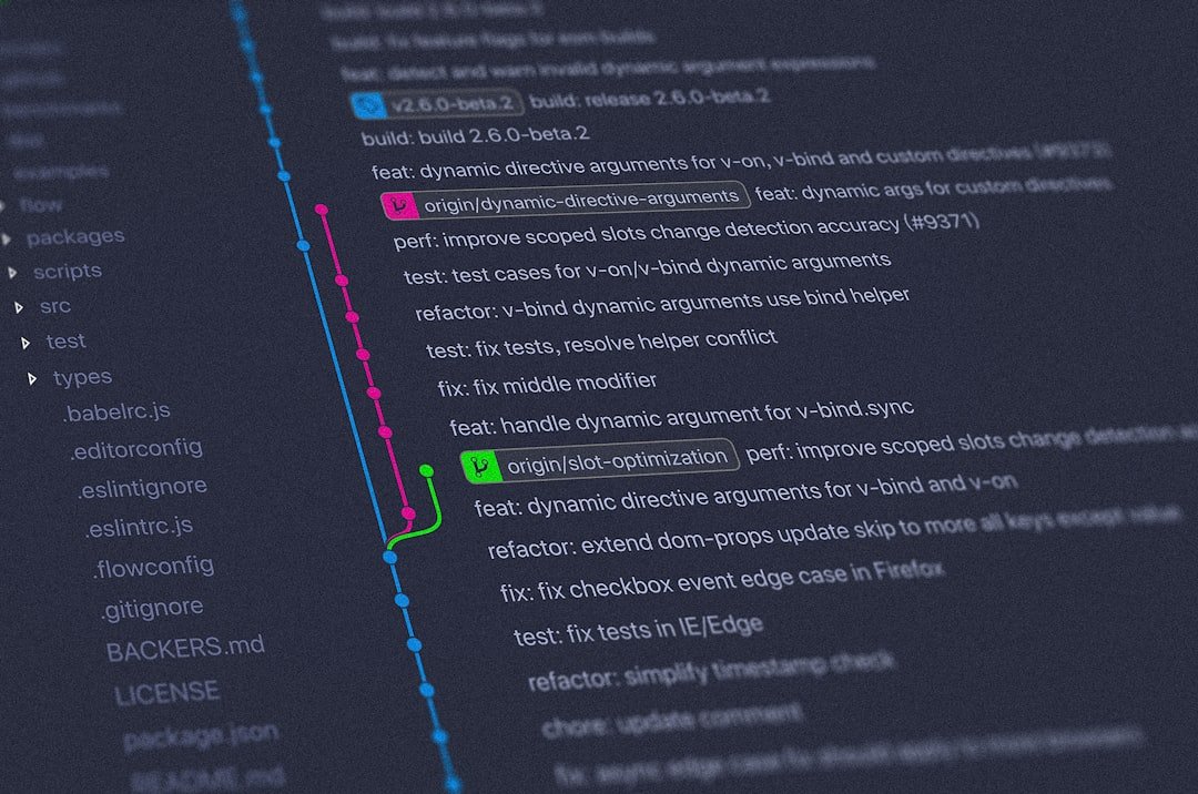 Git Commands Every Developer Must Know