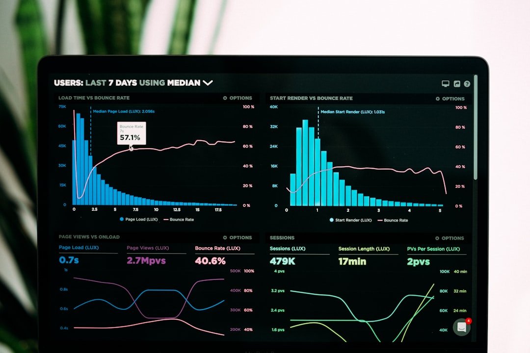 developer productivity programming language analysis 2026